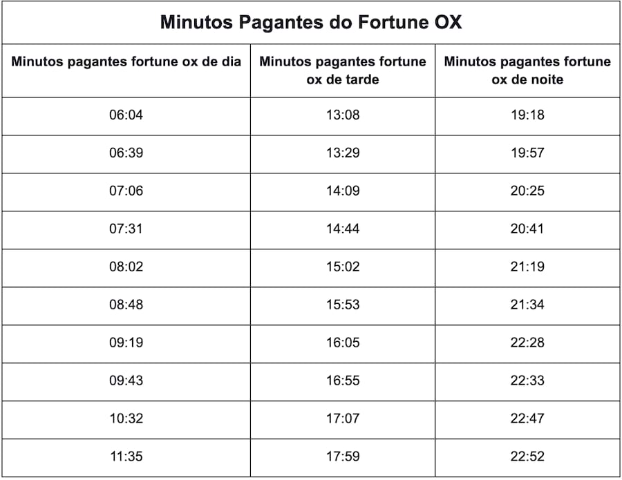 corinthians vs botafogo stats